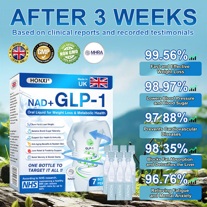 NHS🇬🇧 Officially Authorized Exclusive Edition | HONXI® ⚡𝐆𝐋𝐏-𝟏 & 𝐍𝐀𝐃+ 𝐎𝐫𝐚𝐥 𝐒𝐨𝐥𝐮𝐭𝐢𝐨𝐧 ⚡For Weight, Heart, Blood Sugar, Sleep Apnea, Joint Issues & More🌿