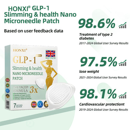 Honxi® Tirzepatide Slimming & health NANO MICRONEEDLE PATCH 👩‍⚕️Suitable for obesity, cardiovascular diseases, diabetes, sleep apnea, high cholesterol and blood lipids, joint problems, and various other conditions