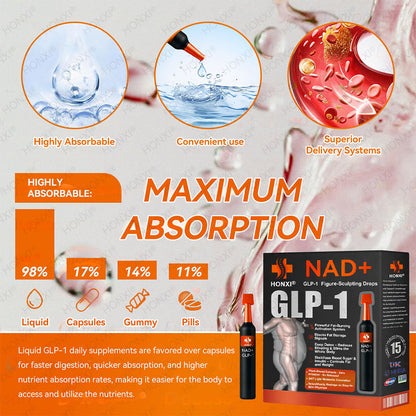HONXI® 𝑁𝐴𝐷+ 𝐺𝐿𝑃-1 𝗙𝗶𝗴𝘂𝗿𝗲-𝗦𝗰𝘂𝗹𝗽𝘁𝗶𝗻𝗴 𝗗𝗿𝗼𝗽𝘀 - 𝑆𝑢𝑖𝑡𝑎𝑏𝑙𝑒 𝑓𝑜𝑟 𝑜𝑏𝑒𝑠𝑖𝑡𝑦, 𝑑𝑖𝑎𝑏𝑒𝑡𝑒𝑠, 𝑐𝑎𝑟𝑑𝑖𝑜𝑣𝑎𝑠𝑐𝑢𝑙𝑎𝑟 𝑑𝑖𝑠𝑒𝑎𝑠𝑒𝑠