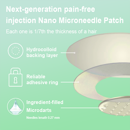 Honxi® Tirzepatide Slimming & health NANO MICRONEEDLE PATCH 👩‍⚕️Suitable for obesity, cardiovascular diseases, diabetes, sleep apnea, high cholesterol and blood lipids, joint problems, and various other conditions