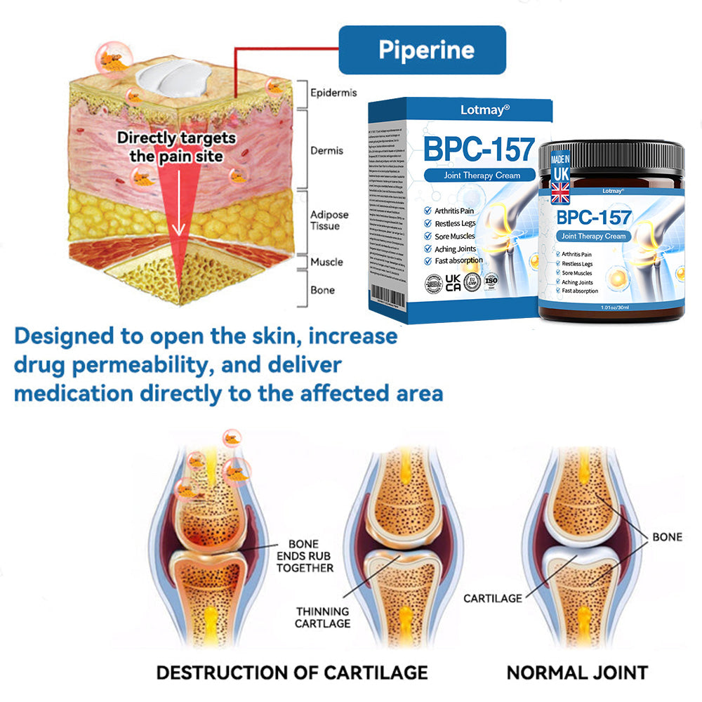 Lotmay® BPC-157 Joint Therapy Cream ⚡For Treats Arthritis, Neuropathy, Rheumatism, Sports Injuries & More