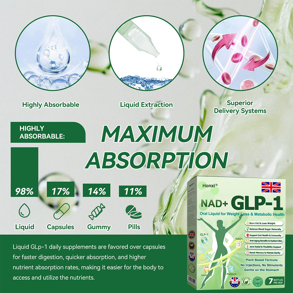 𝑶𝒇𝒇𝒊𝒄𝒊𝒂𝒍 𝑺𝒕𝒐𝒓𝒆 | Honxi® GLP-1 + NAD+ Oral Liquid for Weight Loss & Metabolic Health - 𝐉𝐮𝐬𝐭 𝐨𝐧𝐜𝐞 𝐚 𝐝𝐚𝐲, 𝐯𝐢𝐬𝐢𝐛𝐥𝐞 𝐜𝐡𝐚𝐧𝐠𝐞𝐬 𝐢𝐧 𝟕 𝐝𝐚𝐲𝐬 ✅𝐅𝐨𝐫 𝐨𝐛𝐞𝐬𝐢𝐭𝐲, 𝐜𝐚𝐫𝐝𝐢𝐨𝐯𝐚𝐬𝐜𝐮𝐥𝐚𝐫 𝐡𝐞𝐚𝐥𝐭𝐡, 𝐝𝐢𝐚𝐛𝐞𝐭𝐞𝐬, 𝐬𝐥𝐞𝐞𝐩 𝐚𝐩𝐧𝐞𝐚, 𝐆𝐮𝐭 𝐇𝐞𝐚𝐥𝐭𝐡, 𝐣𝐨𝐢𝐧𝐭 𝐢𝐬𝐬𝐮𝐞𝐬, 𝐚𝐧𝐝 𝐦𝐨𝐫𝐞