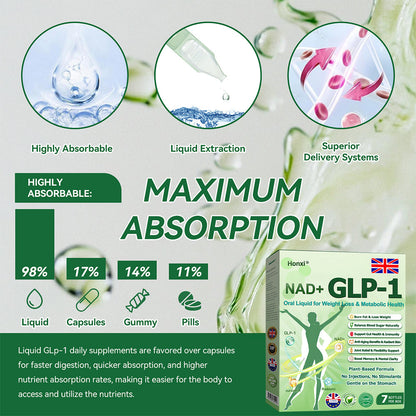 𝑶𝒇𝒇𝒊𝒄𝒊𝒂𝒍 𝑺𝒕𝒐𝒓𝒆 | Honxi® GLP-1 + NAD+ Oral Liquid for Weight Loss & Metabolic Health - 𝐉𝐮𝐬𝐭 𝐨𝐧𝐜𝐞 𝐚 𝐝𝐚𝐲, 𝐯𝐢𝐬𝐢𝐛𝐥𝐞 𝐜𝐡𝐚𝐧𝐠𝐞𝐬 𝐢𝐧 𝟕 𝐝𝐚𝐲𝐬 ✅𝐅𝐨𝐫 𝐨𝐛𝐞𝐬𝐢𝐭𝐲, 𝐜𝐚𝐫𝐝𝐢𝐨𝐯𝐚𝐬𝐜𝐮𝐥𝐚𝐫 𝐡𝐞𝐚𝐥𝐭𝐡, 𝐝𝐢𝐚𝐛𝐞𝐭𝐞𝐬, 𝐬𝐥𝐞𝐞𝐩 𝐚𝐩𝐧𝐞𝐚, 𝐆𝐮𝐭 𝐇𝐞𝐚𝐥𝐭𝐡, 𝐣𝐨𝐢𝐧𝐭 𝐢𝐬𝐬𝐮𝐞𝐬, 𝐚𝐧𝐝 𝐦𝐨𝐫𝐞