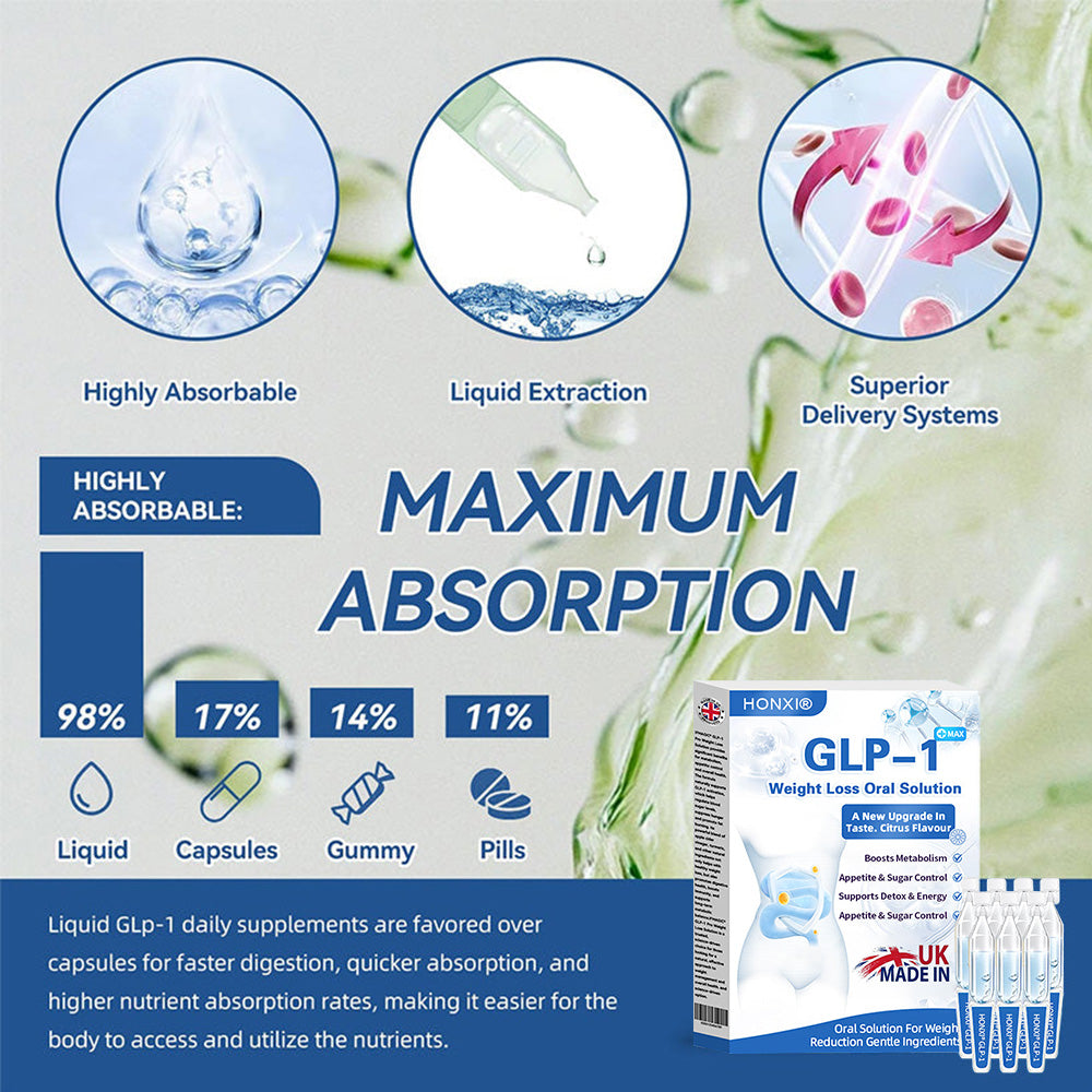 Honxi® ⚡⚡GLP-1 Max Weight Loss Oral Solution ✅See results in 7 days 👩‍⚕️Suitable for obesity, cardiovascular diseases, diabetes, sleep apnea, high cholesterol and blood lipids, joint problems, and various other conditions🚀