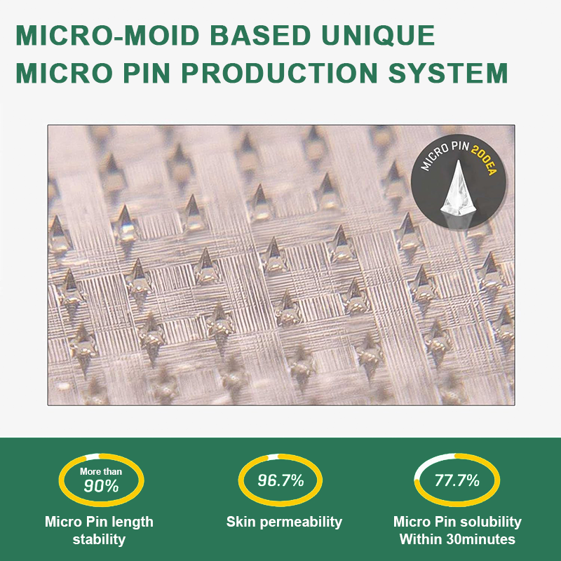 Honxi® Tirzepatide Slimming & health NANO MICRONEEDLE PATCH 👩‍⚕️Suitable for obesity, cardiovascular diseases, diabetes, sleep apnea, high cholesterol and blood lipids, joint problems, and various other conditions